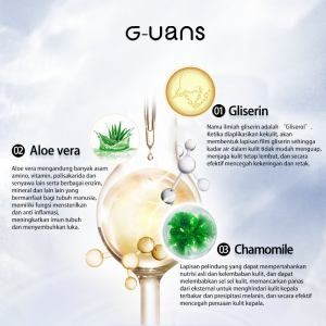 Guans Scalp Essence Day Use - 3