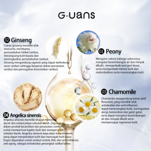 Scalp Essence Night Use - 2